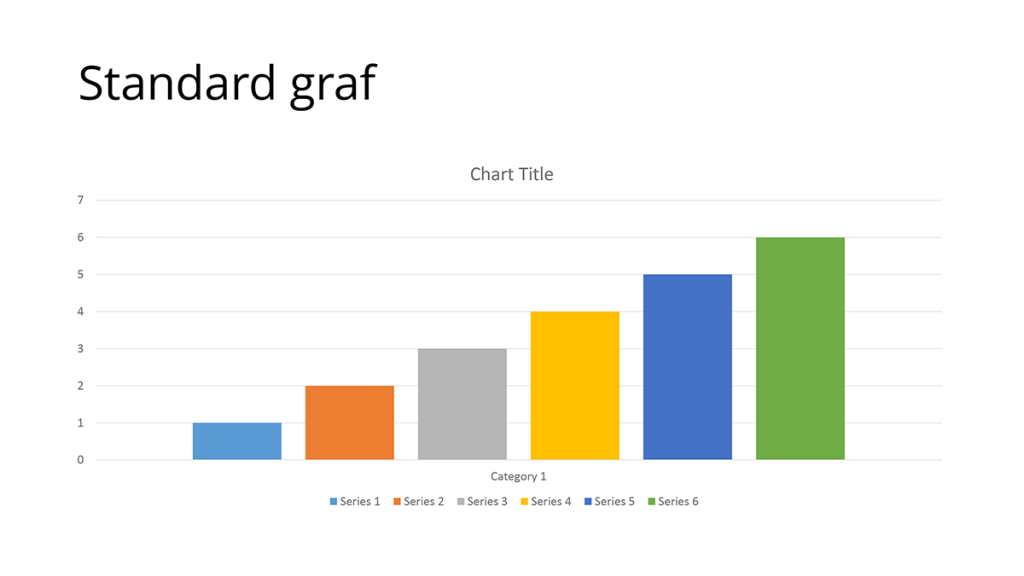 Default chart style in Excel